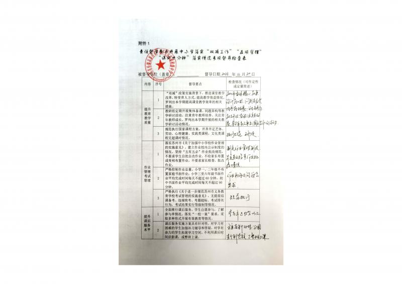 附件1 责任督学参与开展中小学落实“双减工作”“五项管理”“课间十分钟”落实情况专项督导检查表（汾湖实验初中）_1.jpg