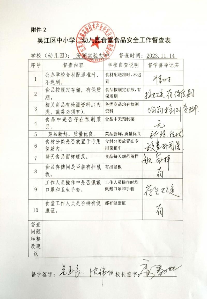 附件2 中小学食堂食品安全工作督查表_1.jpg